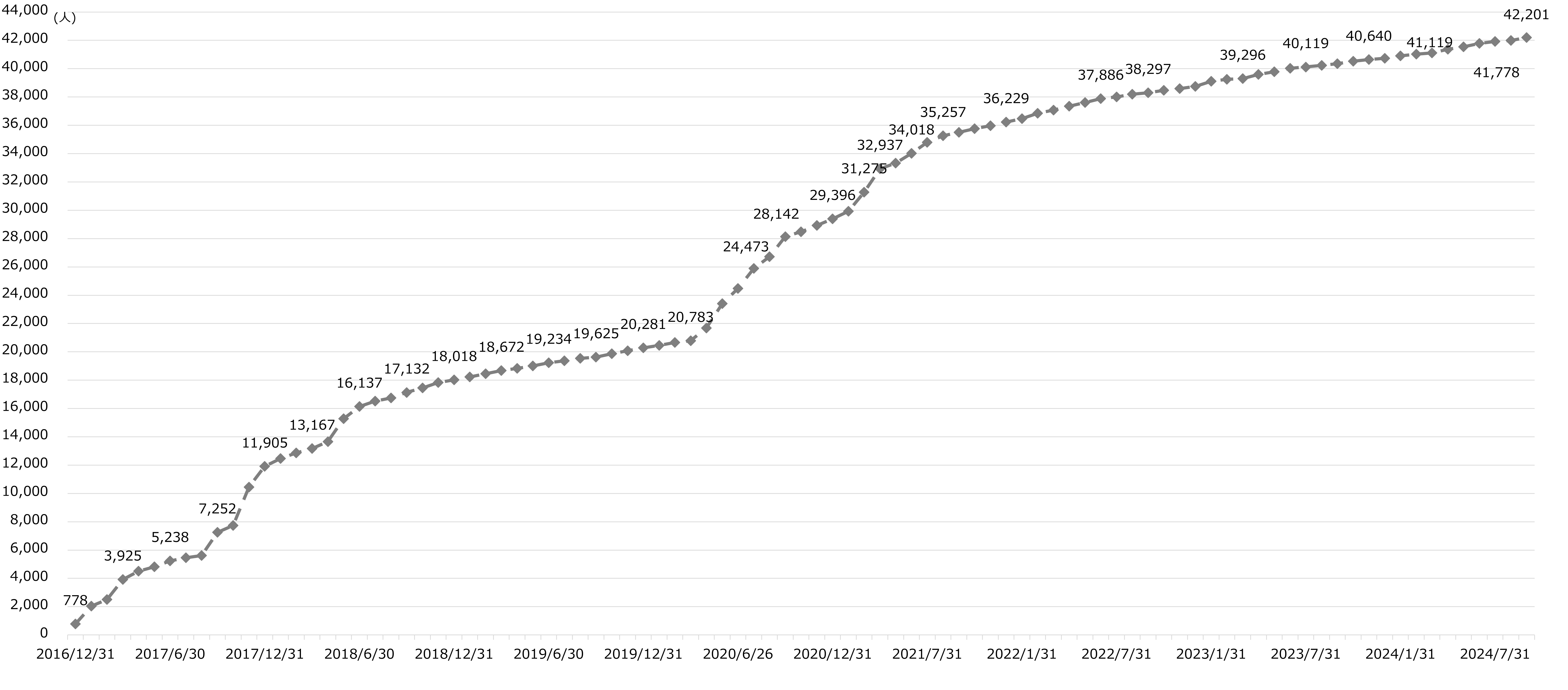 jyukousya202409.png